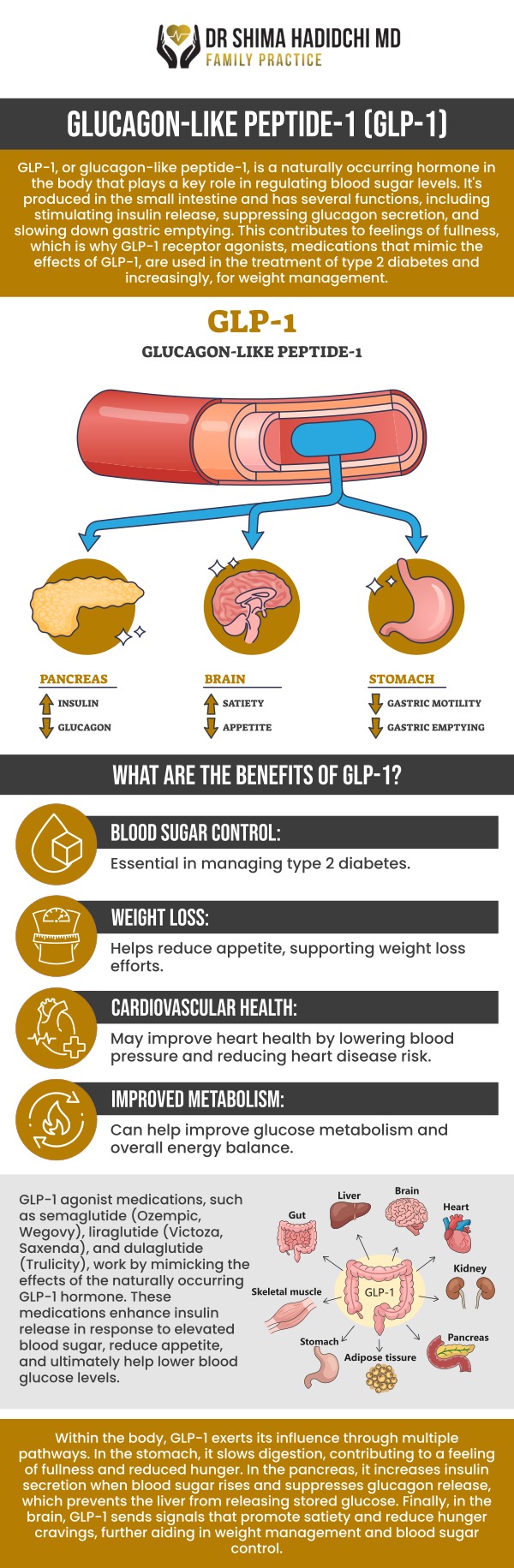 At Dr. Shima Hadidchi, MD Family Practice, we assess your BMI to determine eligibility for GLP-1 injections for weight loss. Typically, GLP-1 injections are recommended for individuals with a BMI of 30 or higher, or 27 or higher with weight-related health conditions. Our professional team will review your health history to guide you in finding the best weight loss solution. Contact us today for more information or book an appointment online. We have convenient locations to serve you in Apple Valley, CA and Victorville, CA. At Dr. Shima Hadidchi, MD Family Practice, we assess your BMI to determine eligibility for GLP-1 injections for weight loss. Typically, GLP-1 injections are recommended for individuals with a BMI of 30 or higher, or 27 or higher with weight-related health conditions. Our professional team will review your health history to guide you in finding the best weight loss solution. Contact us today for more information or book an appointment online. We have convenient locations to serve you in Apple Valley, CA and Victorville, CA.