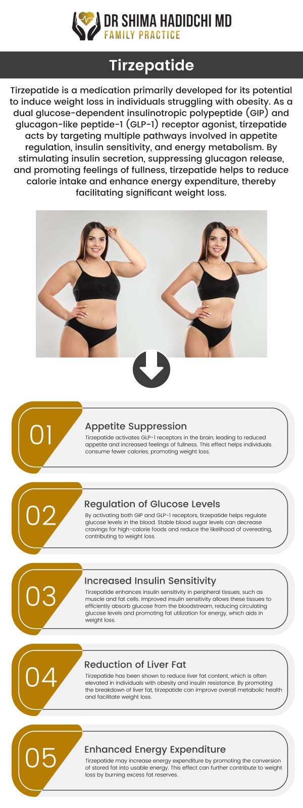 Tirzepatide is a promising medication for weight loss that works by reducing appetite and improving blood sugar control. Board-certified Dr. Shima Hadidchi, MD, offers personalized weight loss treatment plans that include Tirzepatide. Our professional team will guide you through the process, starting with an evaluation of your health needs and goals. For more information, contact us or request an appointment online. We are conveniently located at 12740 Hesperia Rd, Suite A, Victorville, CA 92395. Tirzepatide is a promising medication for weight loss that works by reducing appetite and improving blood sugar control. Board-certified Dr. Shima Hadidchi, MD, offers personalized weight loss treatment plans that include Tirzepatide. Our professional team will guide you through the process, starting with an evaluation of your health needs and goals. For more information, contact us or request an appointment online. We are conveniently located at 12740 Hesperia Rd, Suite A, Victorville, CA 92395.