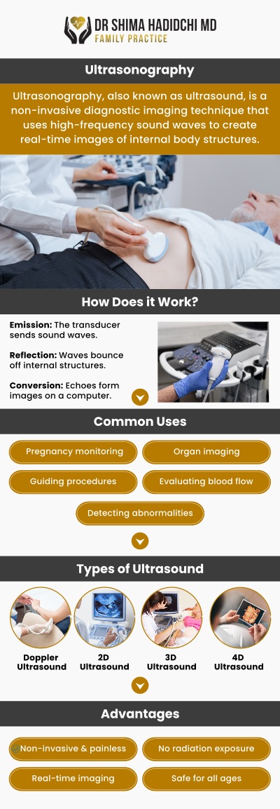 Ultrasound imaging is a safe and non-invasive diagnostic tool that enables the precise detection and monitoring of various medical conditions. The cost of an ultrasound in Apple Valley, CA is typically $175 to $320. Board-certified and experienced primary care physician, Dr. Shima Hadidchi, MD, provides high-quality ultrasound services at an affordable cost. Her commitment to quality care and transparency ensures that you receive trusted diagnostic services without unnecessary financial burden. For more information, contact us or schedule an appointment online. We are conveniently located at 18112 Wika Rd, Suite 102, Apple Valley, CA 92307. Ultrasound imaging is a safe and non-invasive diagnostic tool that enables the precise detection and monitoring of various medical conditions. The cost of an ultrasound in Apple Valley, CA is typically $175 to $320. Board-certified and experienced primary care physician, Dr. Shima Hadidchi, MD, provides high-quality ultrasound services at an affordable cost. Her commitment to quality care and transparency ensures that you receive trusted diagnostic services without unnecessary financial burden. For more information, contact us or schedule an appointment online. We are conveniently located at 18112 Wika Rd, Suite 102, Apple Valley, CA 92307.