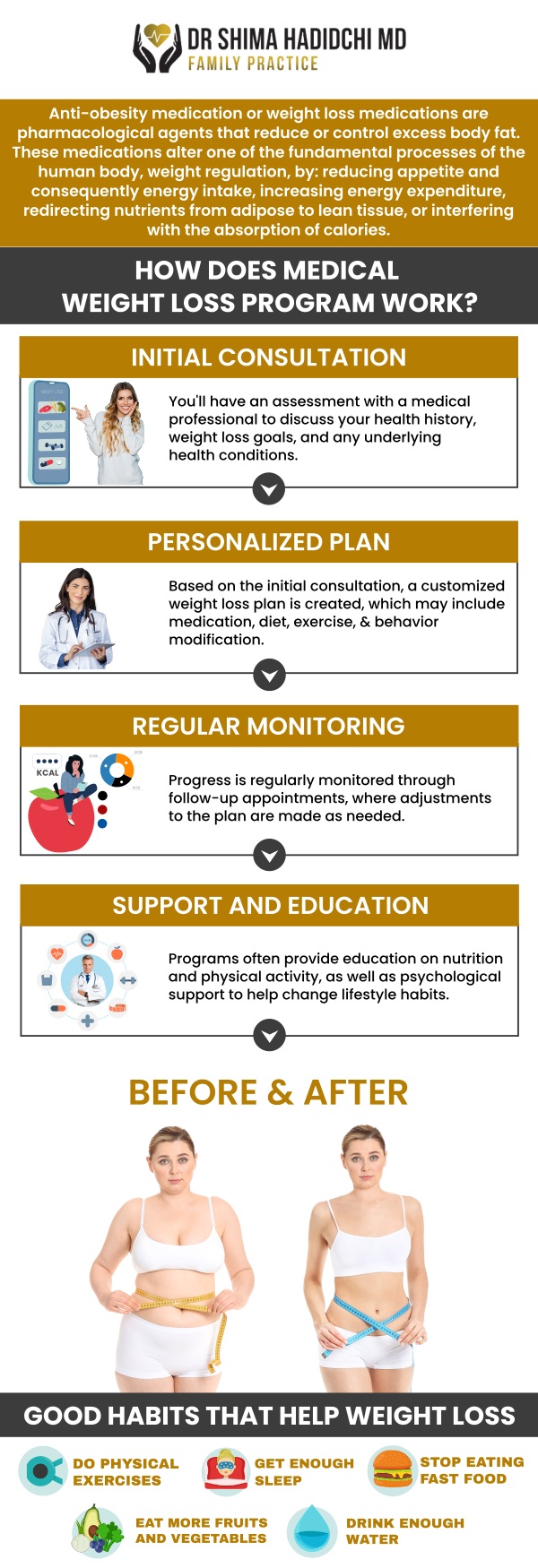 Weight management is most effective when guided by professional medical supervision and a personalized approach. Board-certified and experienced primary care physician, Dr. Shima Hadidchi, MD, provides patients with structured, evidence-based programs focused on achieving lasting results. Her medically supervised approach ensures every step of your journey is safe, effective, and aligned with your unique health goals. For more information, contact us or schedule an appointment online. We are conveniently located at 18112 Wika Rd, Suite 102, Apple Valley, CA 92307. Weight management is most effective when guided by professional medical supervision and a personalized approach. Board-certified and experienced primary care physician, Dr. Shima Hadidchi, MD, provides patients with structured, evidence-based programs focused on achieving lasting results. Her medically supervised approach ensures every step of your journey is safe, effective, and aligned with your unique health goals. For more information, contact us or schedule an appointment online. We are conveniently located at 18112 Wika Rd, Suite 102, Apple Valley, CA 92307.