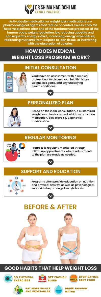 Weight management is most effective when guided by professional medical supervision and a personalized approach. Board-certified and experienced primary care physician, Dr. Shima Hadidchi, MD, provides patients with structured, evidence-based programs focused on achieving lasting results. Her medically supervised approach ensures every step of your journey is safe, effective, and aligned with your unique health goals. For more information, contact us or schedule an appointment online. We are conveniently located at 18112 Wika Rd, Suite 102, Apple Valley, CA 92307. Weight management is most effective when guided by professional medical supervision and a personalized approach. Board-certified and experienced primary care physician, Dr. Shima Hadidchi, MD, provides patients with structured, evidence-based programs focused on achieving lasting results. Her medically supervised approach ensures every step of your journey is safe, effective, and aligned with your unique health goals. For more information, contact us or schedule an appointment online. We are conveniently located at 18112 Wika Rd, Suite 102, Apple Valley, CA 92307.