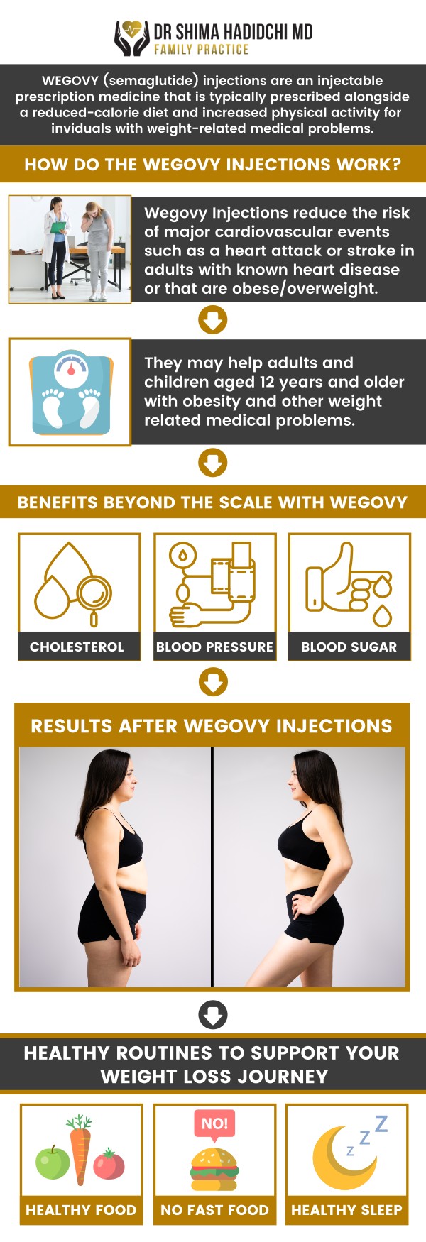 Wegovy injections offer an effective, medically guided option for weight loss by helping reduce appetite and support healthier eating habits. This treatment is designed for individuals looking for sustainable results, not short-term fixes. Board-Certified Dr. Shima Hadidchi provides personalized Wegovy weight loss plans tailored to each patient&rsquo;s health needs and goals. With expert monitoring and ongoing support, patients receive care focused on long-term success and overall well-being. For more information, contact us today or book an appointment online. We are conveniently located at 18112 Wika Rd, Suite 102, Apple Valley, CA 92307.