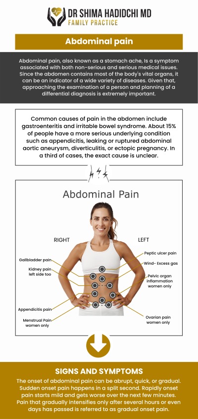 Abdominal pain can result from digestive issues, infections, inflammation, urinary conditions, reproductive concerns, or problems affecting organs such as the stomach, gallbladder, kidneys, or intestines. Board-Certified Dr. Shima Hadidchi, MD, and our dedicated team in Apple Valley, CA, evaluate the location, severity, duration, and accompanying symptoms of abdominal pain to help identify its cause and recommend appropriate next steps. Contact us or schedule your consultation today to get started! We are conveniently located at 18112 Wika Rd, Suite 102, Apple Valley, CA 92307.