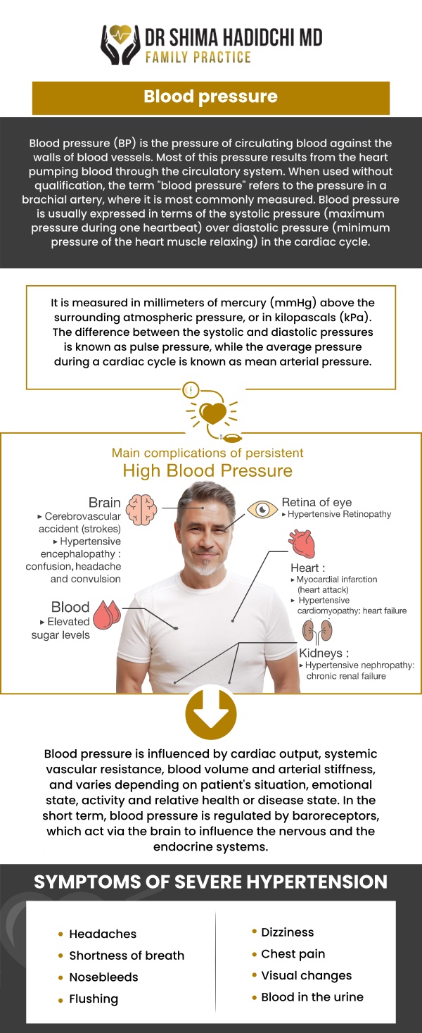 High blood pressure often develops without noticeable symptoms, making routine blood pressure checks especially important. Some people may experience headaches, blurred vision, shortness of breath, dizziness, or occasional nosebleeds when their blood pressure becomes severely elevated. Other health concerns can also cause these symptoms, so they should not be used to diagnose hypertension without proper testing. Board-Certified Dr. Shima Hadidchi, MD, can provide personalized evaluations to detect elevated blood pressure early and help reduce the risk of heart, kidney, brain, and blood vessel complications. For more information, please contact us today or book an appointment online. We are conveniently located at 18112 Wika Rd, Suite 102, Apple Valley, CA 92307.