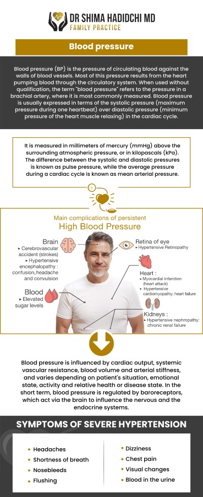 High blood pressure often develops without noticeable symptoms, making routine blood pressure checks especially important. Some people may experience headaches, blurred vision, shortness of breath, dizziness, or occasional nosebleeds when their blood pressure becomes severely elevated. Other health concerns can also cause these symptoms, so they should not be used to diagnose hypertension without proper testing. Board-Certified Dr. Shima Hadidchi, MD, can provide personalized evaluations to detect elevated blood pressure early and help reduce the risk of heart, kidney, brain, and blood vessel complications. For more information, please contact us today or book an appointment online. We are conveniently located at 18112 Wika Rd, Suite 102, Apple Valley, CA 92307.