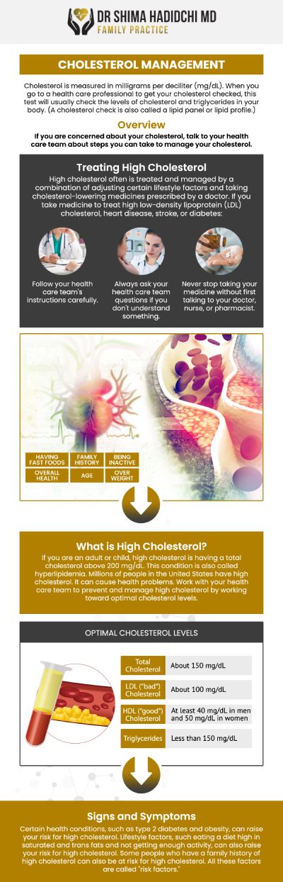 LDL cholesterol is commonly called &ldquo;bad&rdquo; cholesterol because elevated levels may contribute to plaque accumulation inside the arteries, increasing cardiovascular risk. HDL is often called &ldquo;good&rdquo; cholesterol because it helps transport cholesterol from the bloodstream back to the liver for removal. Board-Certified Dr. Shima Hadidchi, MD, and our team in Victorville, CA, assess HDL, LDL, triglycerides, and total cholesterol together to provide a more complete understanding of each patient&rsquo;s cardiovascular health. For more information, contact us or request an appointment online. We are conveniently located at 12740 Hesperia Rd, Suite A, Victorville, CA 92395.