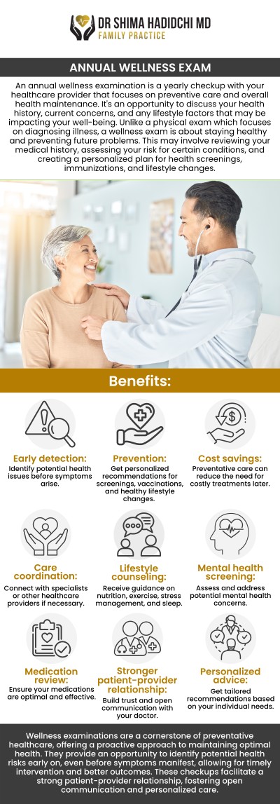 Common questions asked by patients: What is included in a Medicare annual wellness visit? Who is eligible for Medicare annual wellness visits? How are Medicare annual wellness visits different from physical exams? Why are Medicare annual wellness visits important for preventive care? What should you bring to a Medicare annual wellness visit?
Medicare Annual Wellness Visits in Apple Valley, CA help eligible patients focus on preventive care and maintaining their overall health. Dr. Shima Hadidchi, MD, a board-certified physician, provides personalized guidance by reviewing health history, wellness goals, and preventive care needs. These visits help patients make informed healthcare decisions and support ongoing wellness planning. For more information, please contact us today or book an appointment online. We are conveniently located at 18112 Wika Rd, Suite 102, Apple Valley, CA 92307.