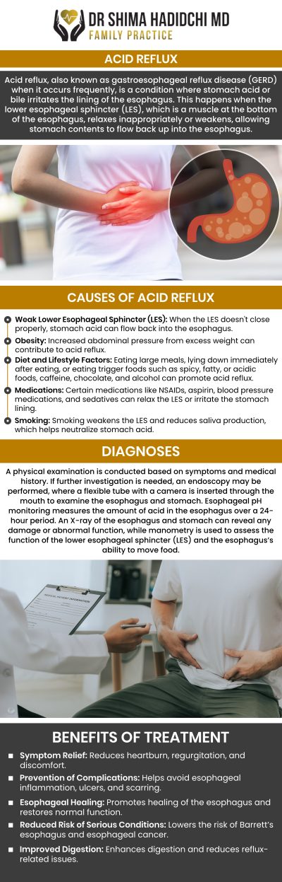 Acid reflux symptoms can include heartburn, a sour or bitter taste, regurgitation, chest discomfort, and irritation in the throat. Some individuals may also experience coughing, hoarseness, nausea, or trouble swallowing, especially when reflux occurs frequently. Symptoms may become worse after large meals, certain trigger foods, or lying down soon after eating. Board-Certified Dr. Shima Hadidchi, MD, and our team can evaluate recurring acid reflux symptoms and recommend appropriate next steps based on individual needs. For more information, contact us or request an appointment online. We are conveniently located at 12740 Hesperia Rd, Suite A, Victorville, CA 92395. Acid reflux symptoms can include heartburn, a sour or bitter taste, regurgitation, chest discomfort, and irritation in the throat. Some individuals may also experience coughing, hoarseness, nausea, or trouble swallowing, especially when reflux occurs frequently. Symptoms may become worse after large meals, certain trigger foods, or lying down soon after eating. Board-Certified Dr. Shima Hadidchi, MD, and our team can evaluate recurring acid reflux symptoms and recommend appropriate next steps based on individual needs. For more information, contact us or request an appointment online. We are conveniently located at 12740 Hesperia Rd, Suite A, Victorville, CA 92395.